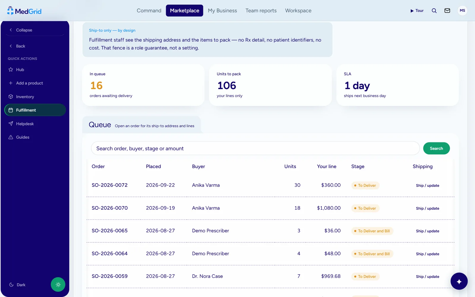 Fulfillment queue: orders to pack and ship with stage and shipping actions