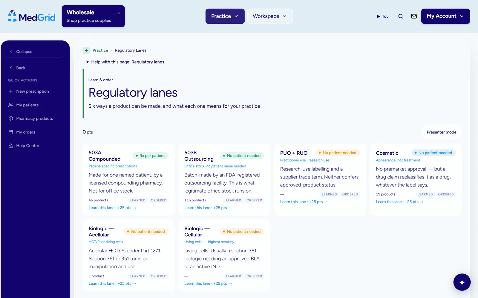 Regulatory lanes: the six ways a product can be made and what each means